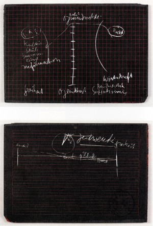 Joseph Beuys - Schiefertafel, 1972, blackboard, printed in silkscreen on both sides, stamped; with certificate